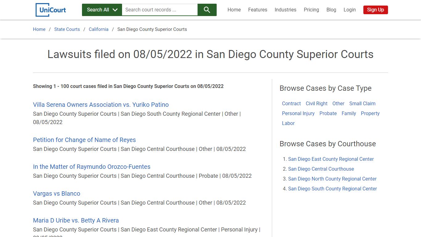 Lawsuits filed on 08/05/2022 in San Diego County Superior Courts